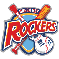 Green Bay Rockers logo
